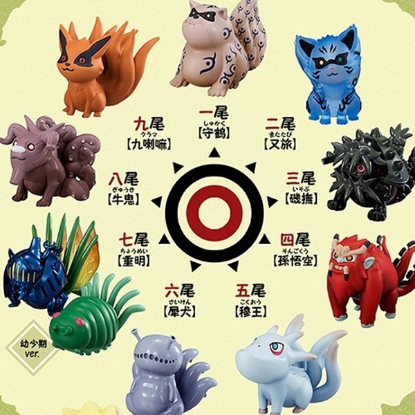 分类图片 尾獸